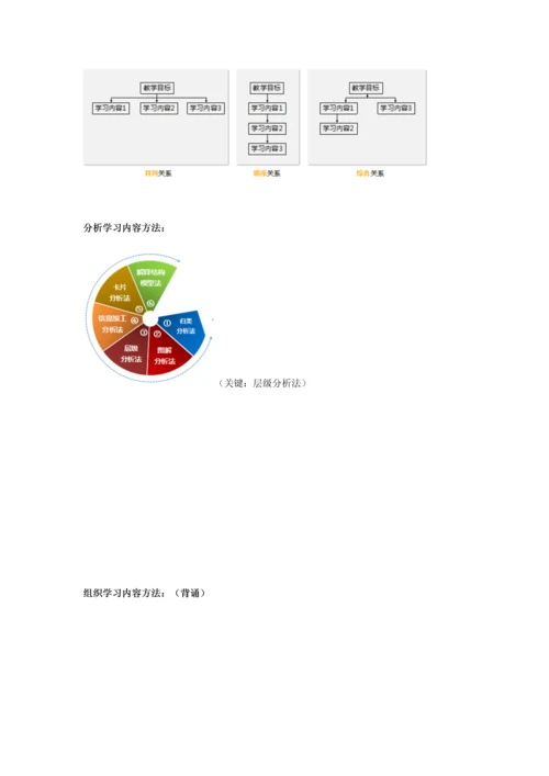 教学系统标准设计.docx