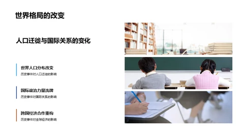历史事件的力量