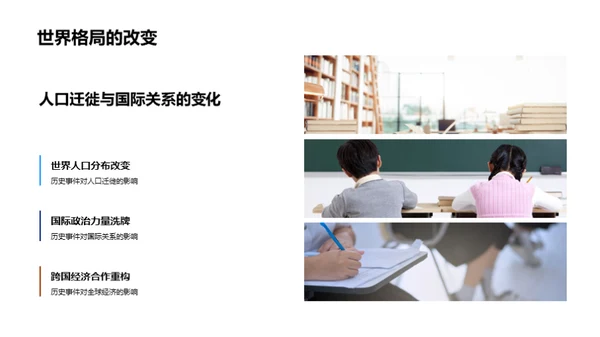 历史事件的力量
