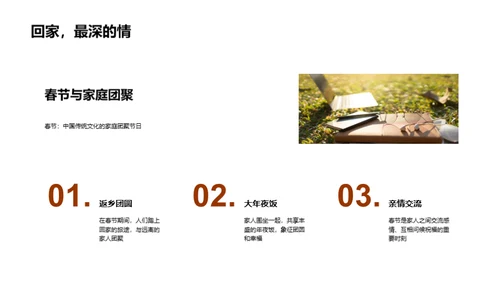 春节沿革与影响