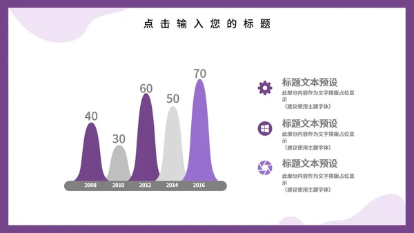 互联网风格医学医疗工作汇报PPT