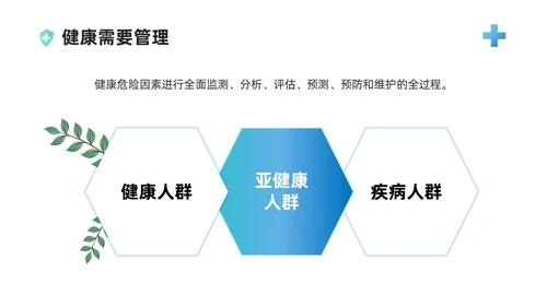 蓝绿色插画风管理好自己的健康培训课件健康管理