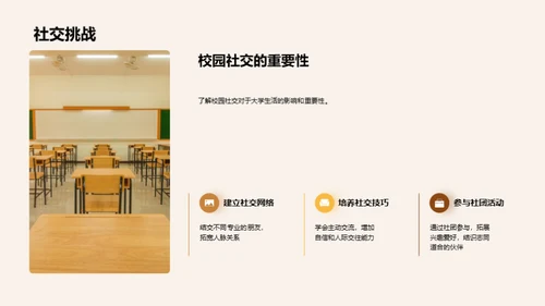 大学生活探索之旅