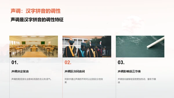 拼音探索之旅