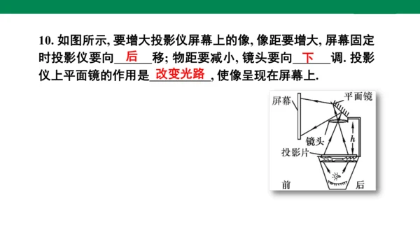 人教版八年级上册物理全章复习训练：5.6 章末综合（19页ppt）