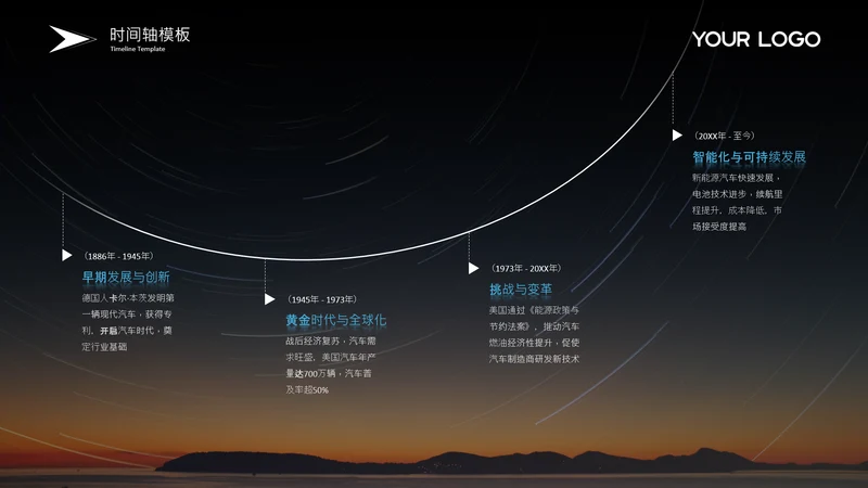 黑色商务风汇报流程时间轴关系页
