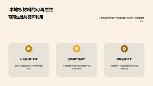 木地板：环保新选择