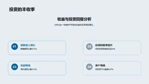 房地产行业年度总结