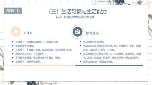 白色小清新幼儿园小班家长会PPT模板