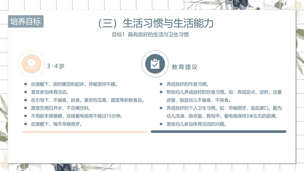 白色小清新幼儿园小班家长会PPT模板