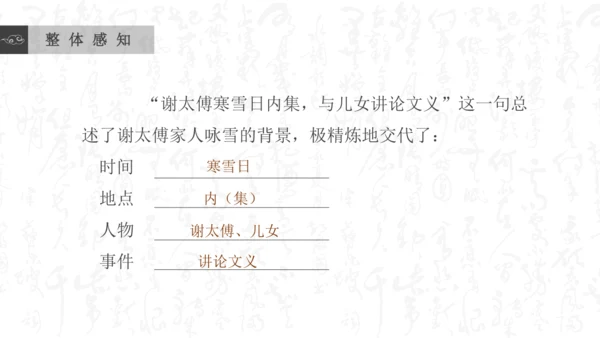 8 《世说新语》二则 咏雪 课件