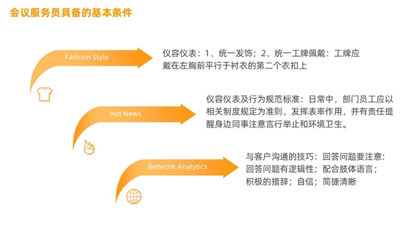 会议服务礼仪培训商务PPT