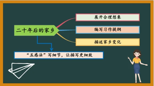 统编版语文五年级上册 第四单元习作： 二十年后的家乡课件