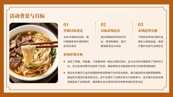 深棕色复古风餐饮营销复盘报告PPT