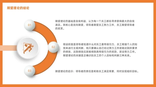 管理学激励插画PPT人才管理