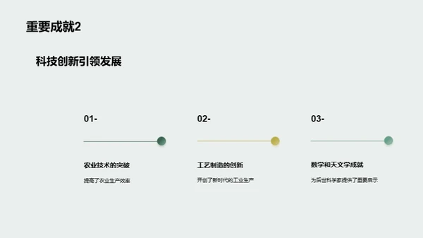 追溯文明之源