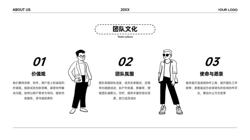 黑白卡通插画风团队介绍PPT模板