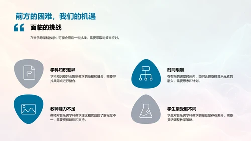 音乐融入课堂教学