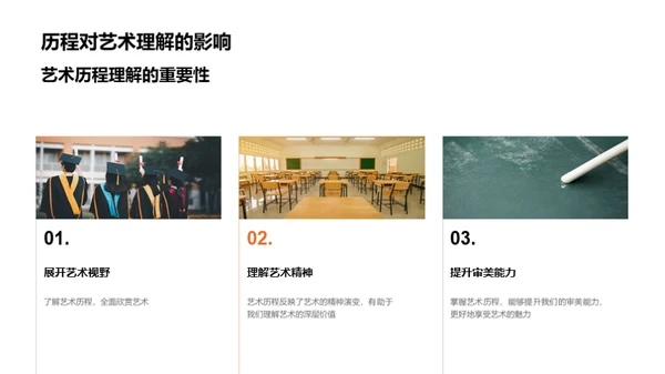 深度解读艺术