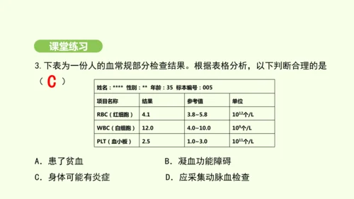 第四单元-第四章-第一节-流动的组织——血液课件-2024-2025学年七年级生物下学期人教版(20