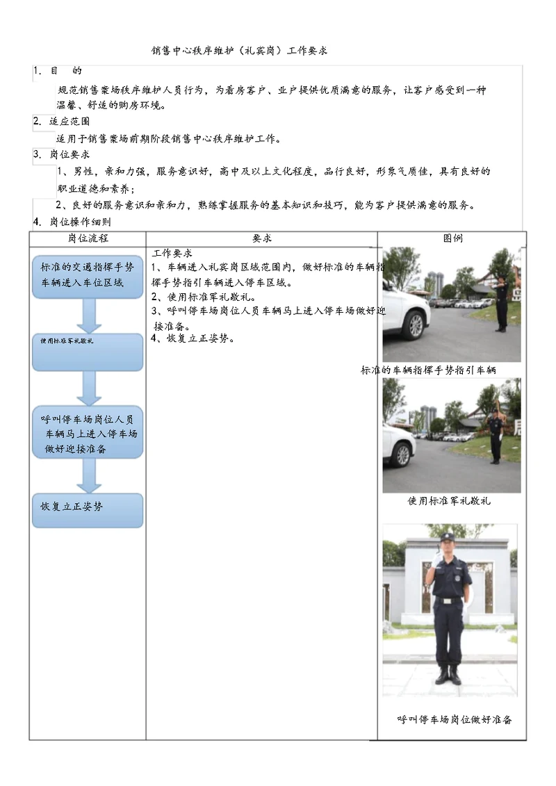 销售部秩序维护部工作要求(新)