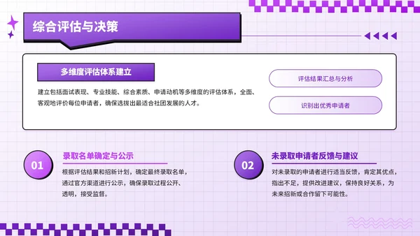 紫色潮流风招新计划校园社团招新指南PPT模板