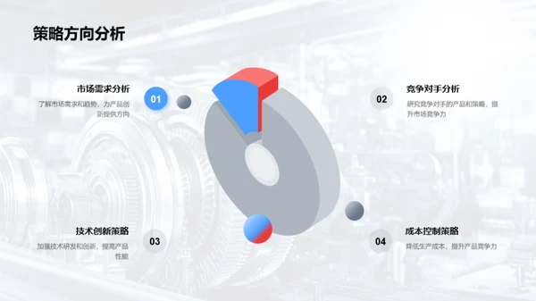 共创未来 掌握命运