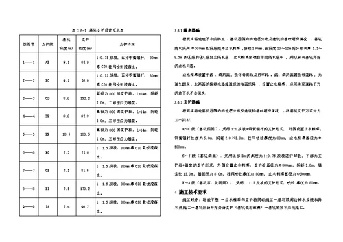 基坑设计说明终