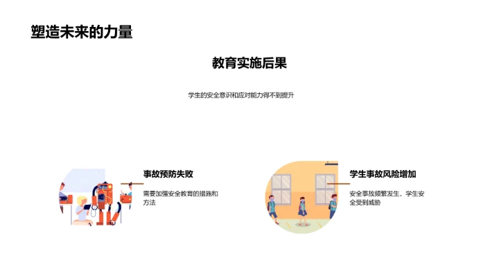 初中体育安全教育