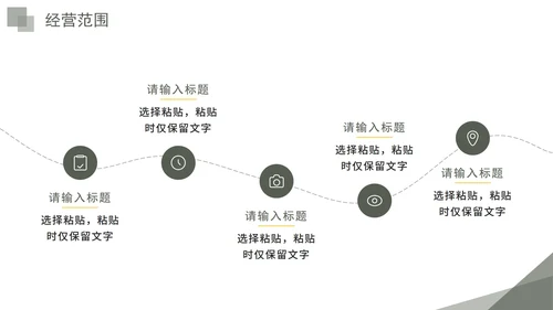 墨绿色实景高级企业文化宣传介绍PPT模板