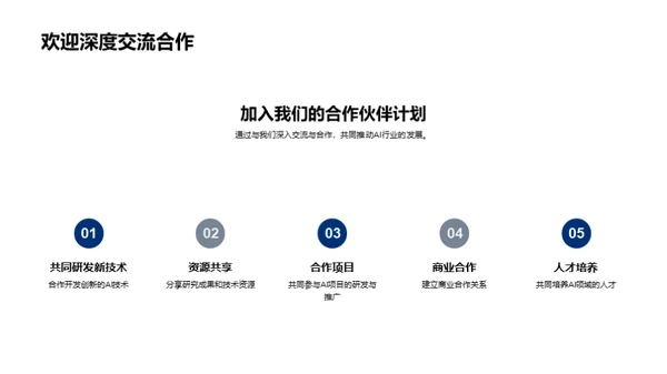 AI技术创新之旅