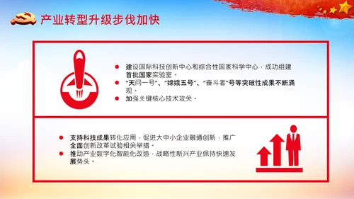 全国两会政府工作报告要点解读PPT