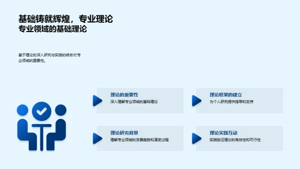 专业深度探究与创新