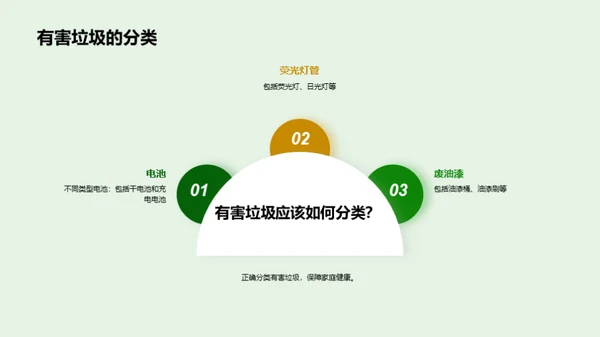 商务风其他行业教学课件PPT模板