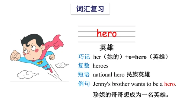 Unit 8 Birthdays 复习课件(共54张PPT) -2023-2024学年五年级英语下学