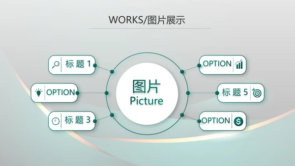 高端品牌产品介绍策划方案动态PPT模板