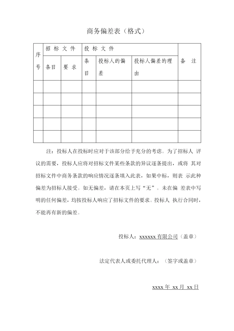 商务偏差表(格式).docx