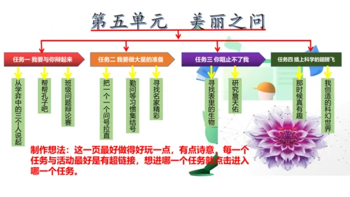 统编版六年级语文下册第五单元大单元教学课件
