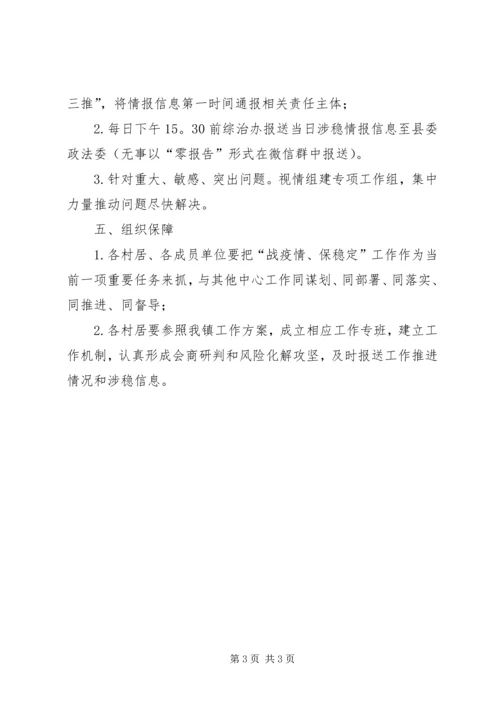 乡镇战疫情会商研判工作方案.docx