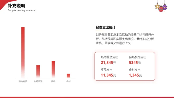 圣诞节公司活动策划模板