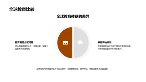 通用学历与职业规划PPT模板