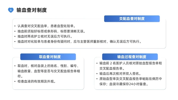 蓝色系商务简约护理核心制度培训PPT课件