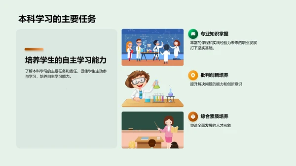 本科学习策略报告PPT模板