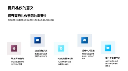 化学业务礼仪解析