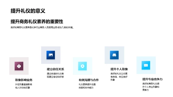 化学业务礼仪解析