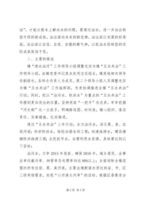 五水共治综合调研方案.docx