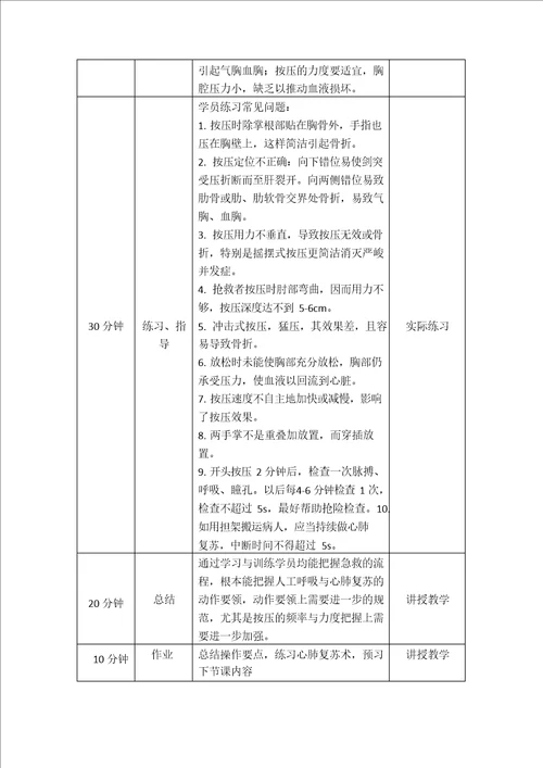 住培临床技能教学教案