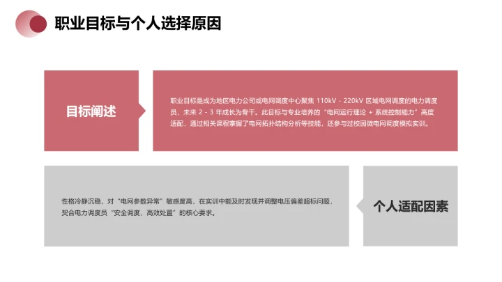 电气工程和自动化专业大学生职业生涯规划发展展示PPT模版