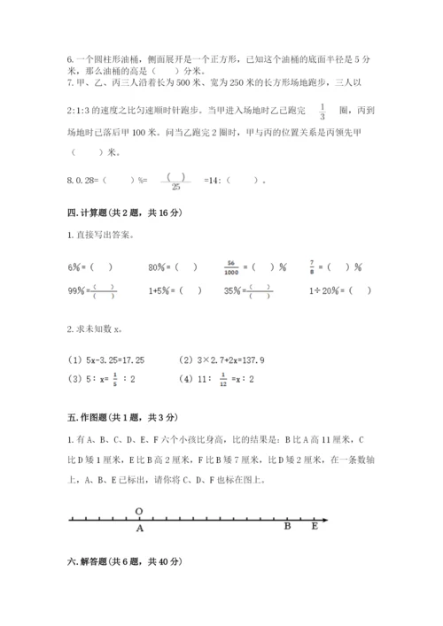 小升初数学期末测试卷精品【全优】.docx