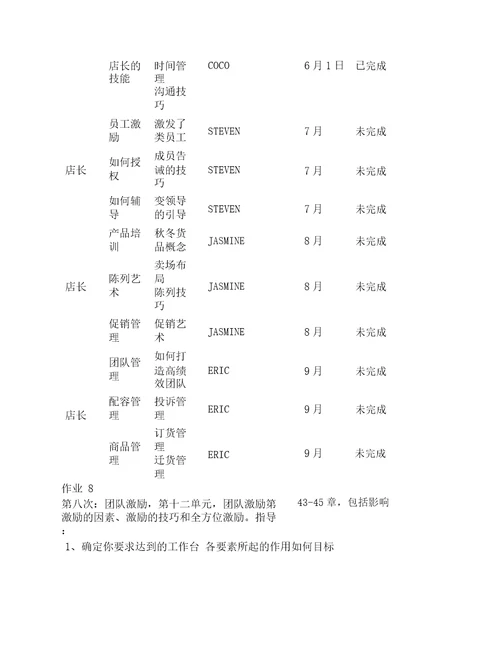 个人与团队管理方案作业包括答案